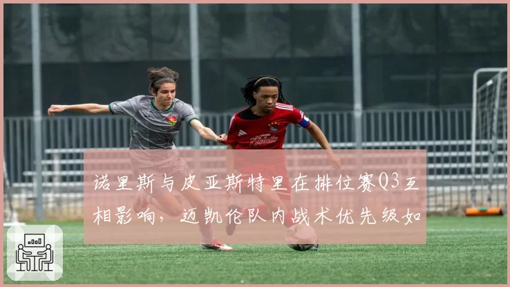 诺里斯与皮亚斯特里在排位赛Q3互相影响，迈凯伦队内战术优先级如何确定？